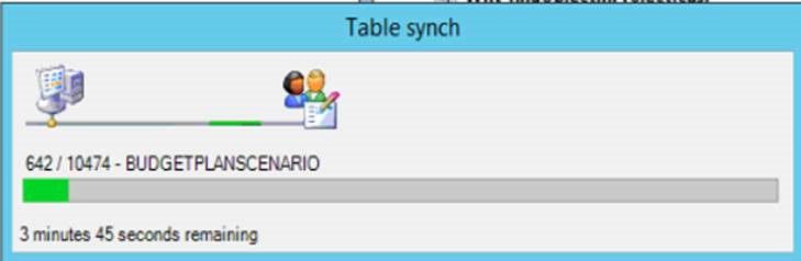 SQLDictionary Fix Table and Field ID synchronizaton conflicts in AX