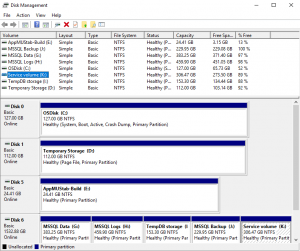 Striped disks visible in Disk Management